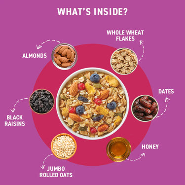 Bagrry's - Swiss Style Muesli 500gm Box | High Fibre with Added Bran 1 + 1 Free